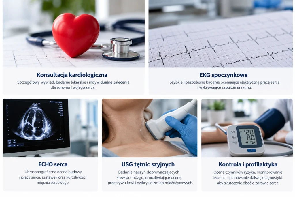 Kompleksowa opieka kardiologiczna